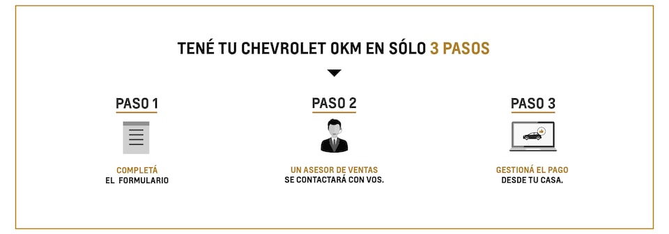 3pasos-desk