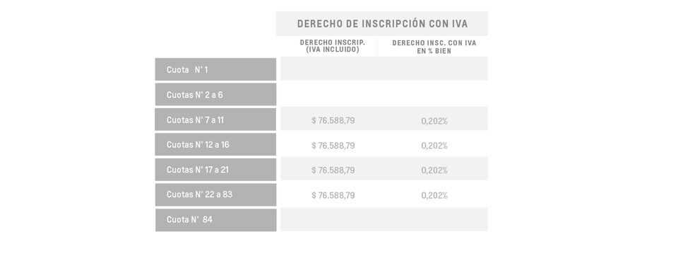 S10 - Derecho de inscripción con iva