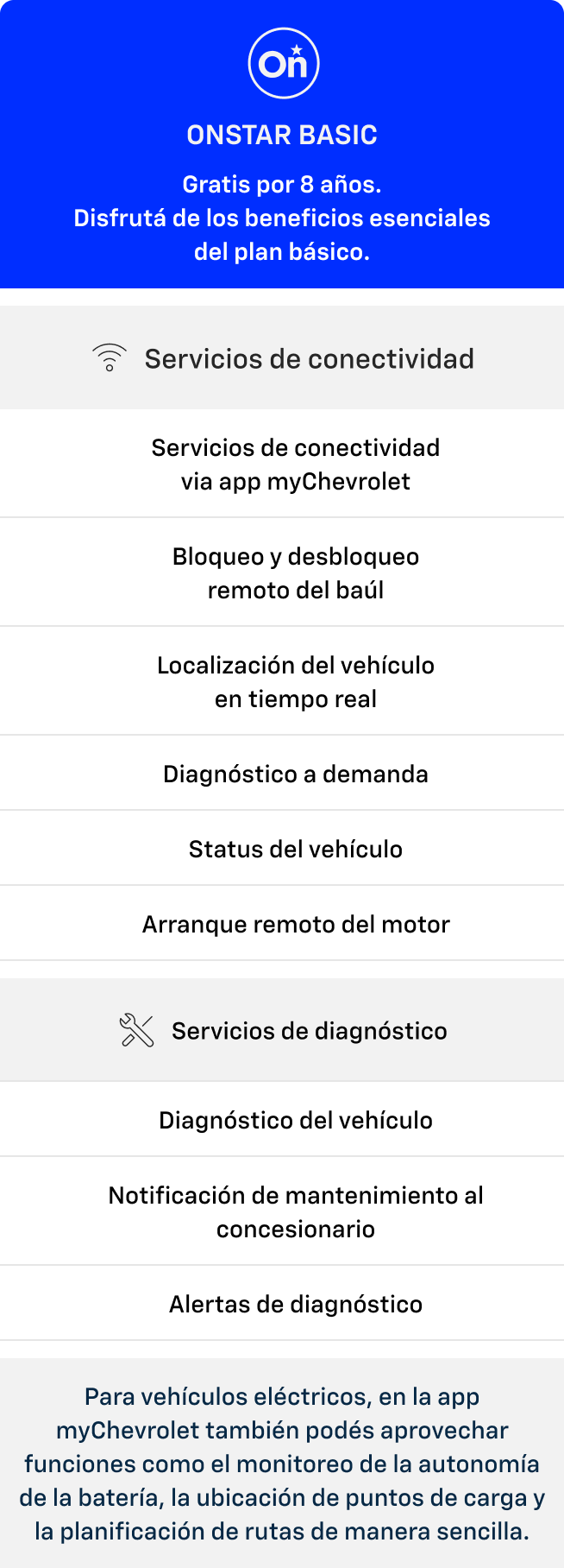 OnStar Basic MY27