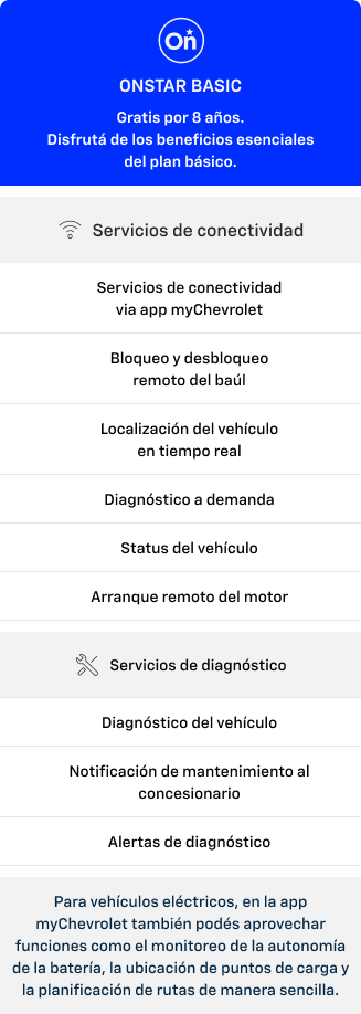 OnStar Basic MY27