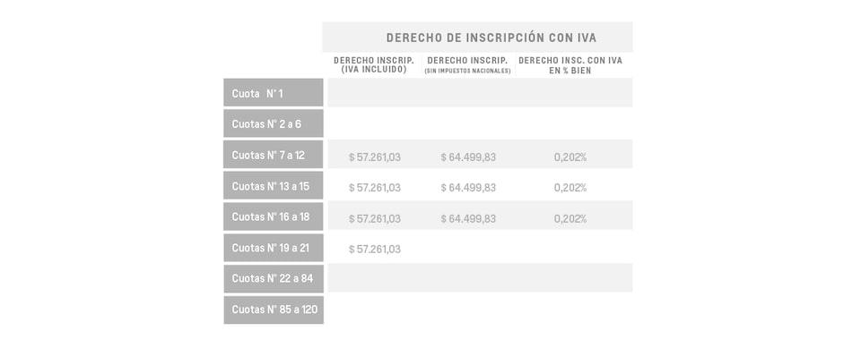Tracker 1.2T MT - Derecho de inscripción con IVA