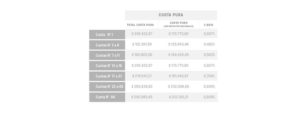 Tracker 1.2T AT - Cuota pura