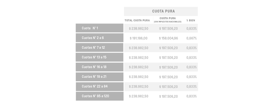 Tracker 1.2T MT - Cuota pura