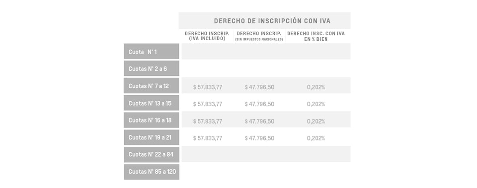 Tracker 1.2T MT - Derecho de inscripción con IVA
