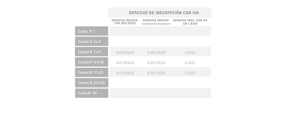 Montana - Derecho de inscripción con iva