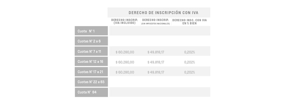 Montana - Derecho de inscripción con iva