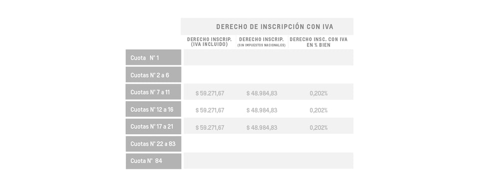 Montana - Derecho de inscripción con iva