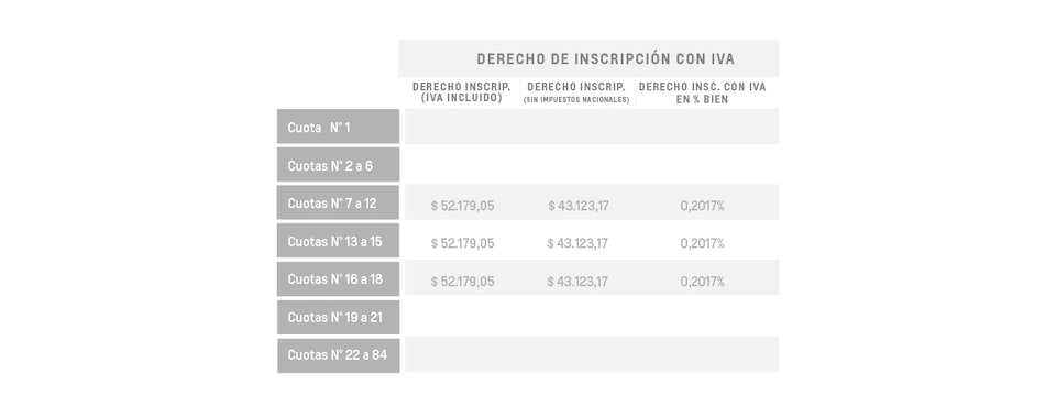 Onix LT - Derecho de inscripción con iva