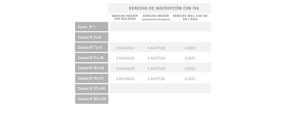 Onix LT - Derecho de inscripción con iva