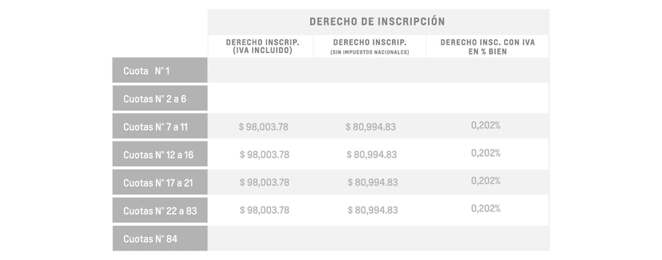 S10 - Derecho de inscripción con iva