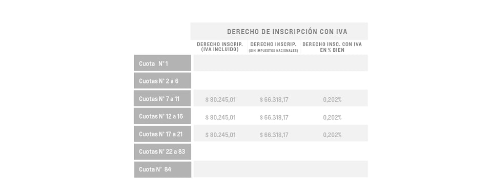S10 - Derecho de inscripción con iva