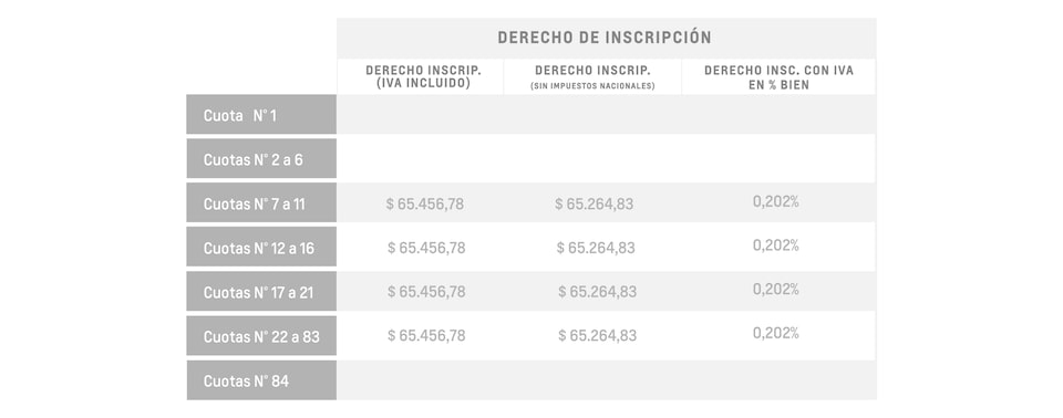 Onix Plus - Derecho de inscripción con IVA