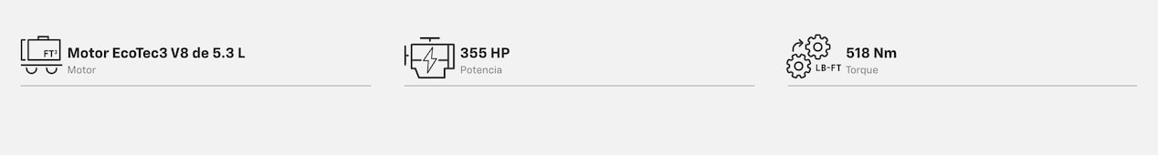 Especificaciones de Chevrolet: motor EcoTec3 V8 5.3L, 355 HP y torque de 518 Nm