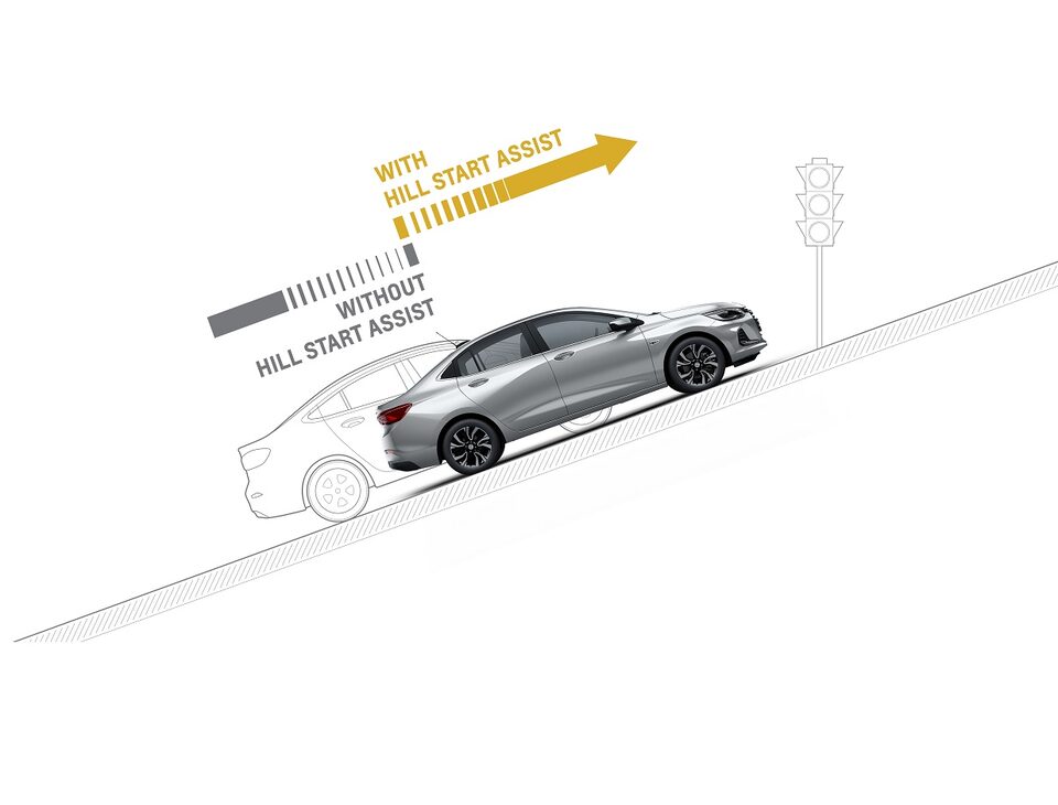 Chevrolet Onix Sedán - Tu auto familiar cuenta con asistente de arranque en pendiente