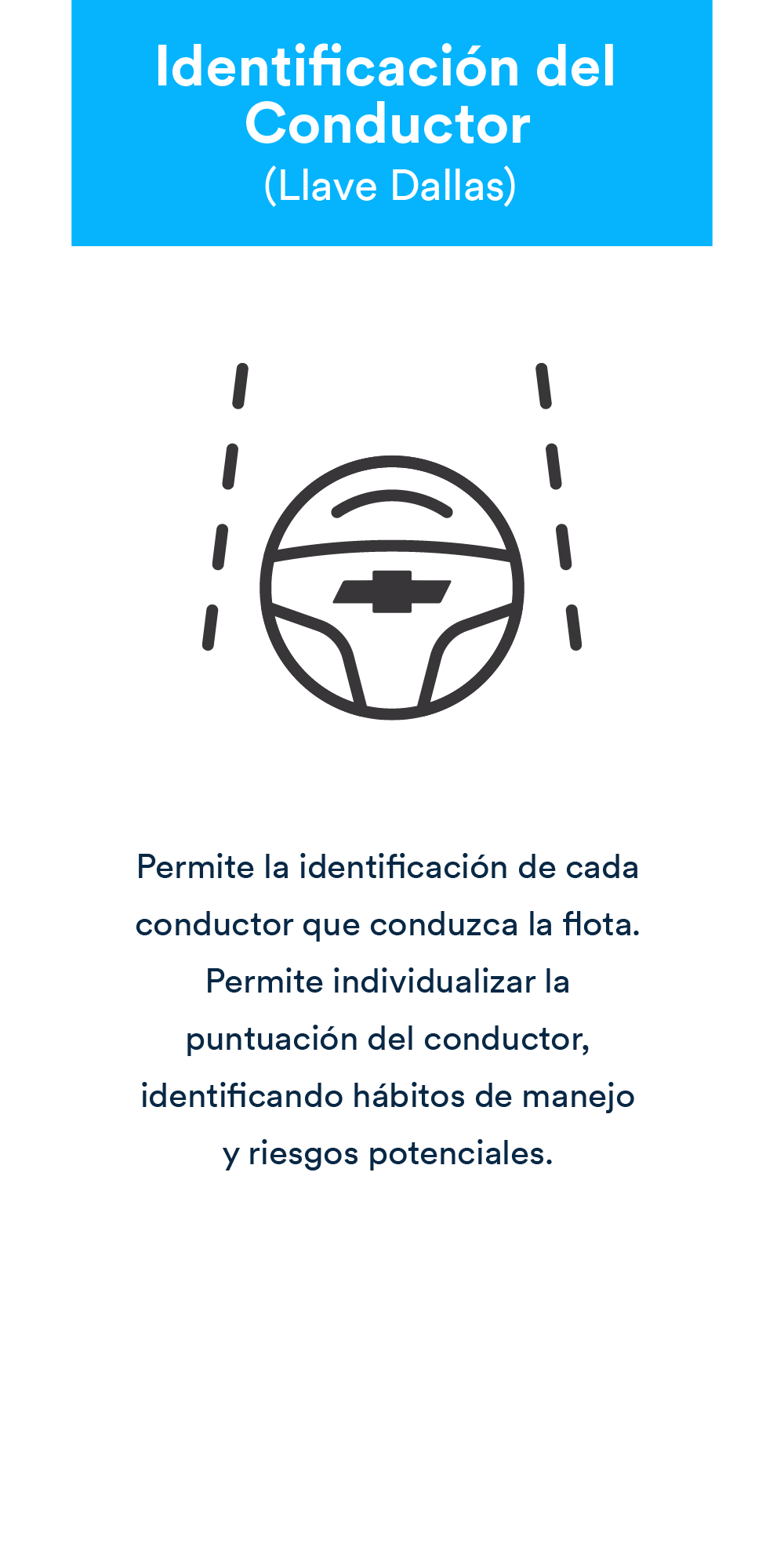 ícono de identificación del conductor.