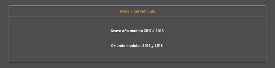 Chevrolet - Campañas de Seguridad Cruze modelos afectados 