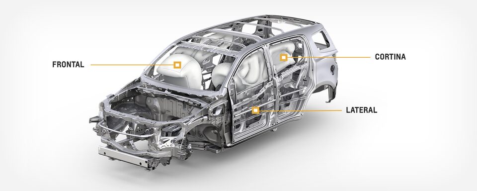 Chevrolet Trailblazer - Seguridad de tu Todoterreno de Lujo