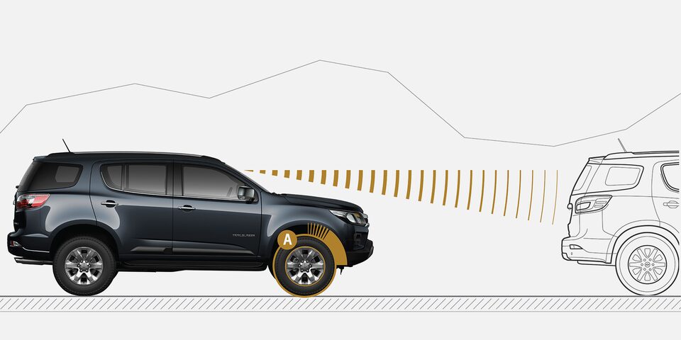 Chevrolet Trailblazer - Sensores de Seguridad de tu Todoterreno de Lujo