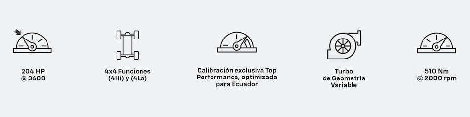 Chevrolet Trailblazer 2025 High Country - características del motor Duramax