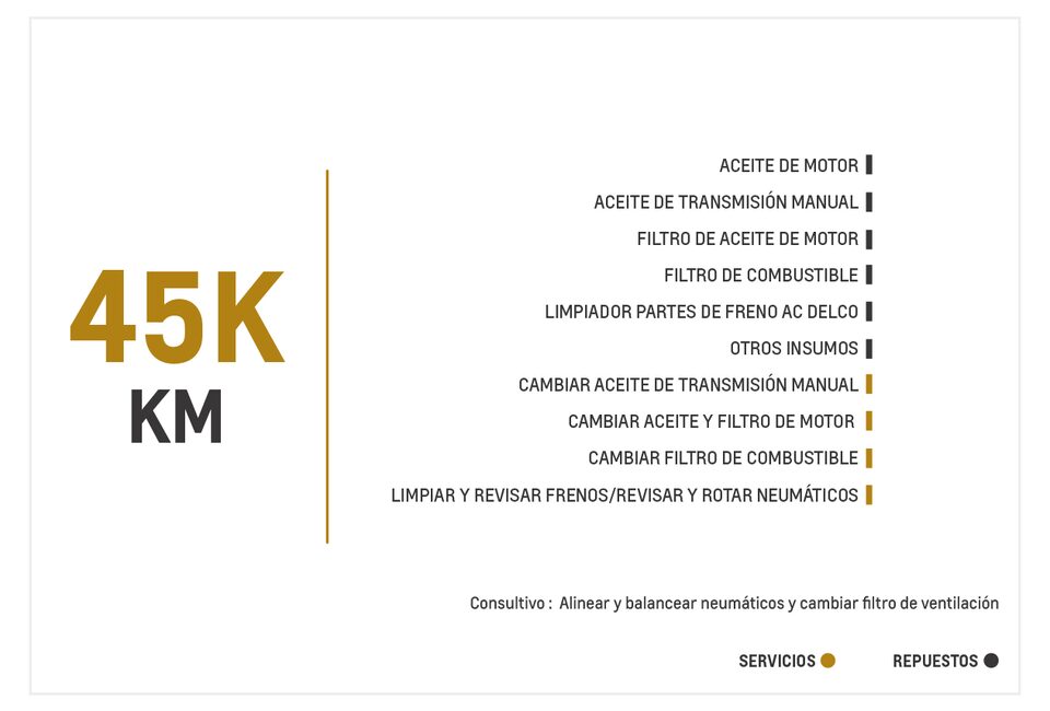 Chevrolet Aveo Emotion AC 1.6 mantenimiento 45000 kilometros