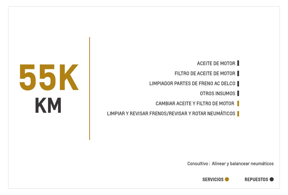 Chevrolet Aveo Emotion AC 1.6 mantenimiento 55000 kilometros