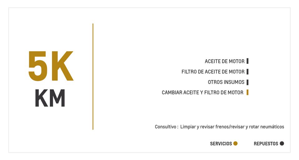 Chevrolet Aveo Emotion AC 1.6 mantenimiento 5000 kilometros