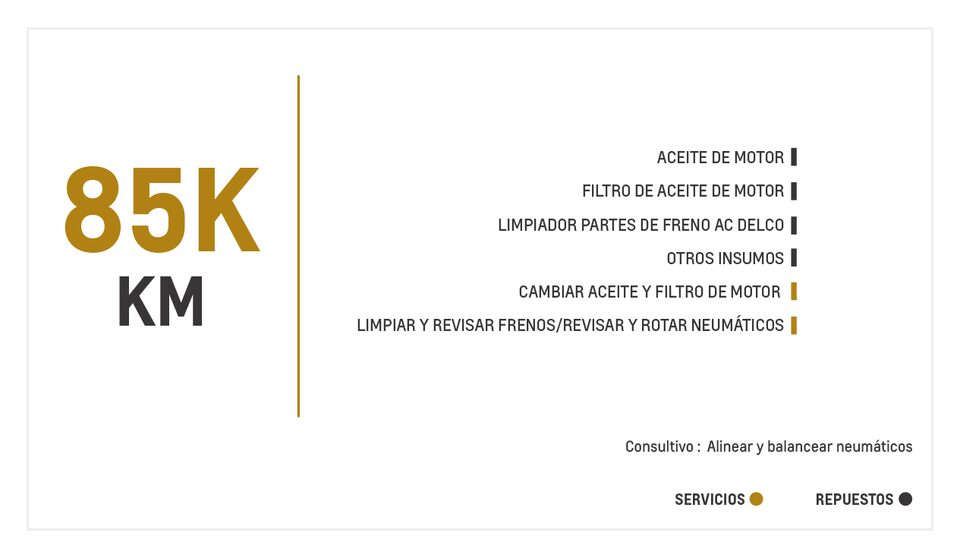 Chevrolet Aveo Emotion AC 1.6 mantenimiento 85000 kilometros