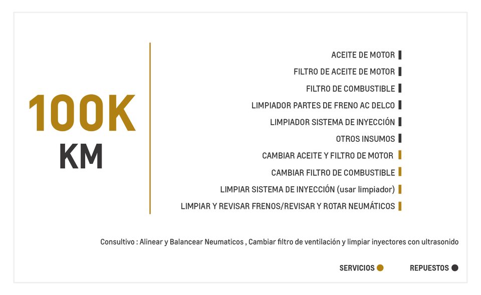 Chevrolet Cavalier 1.5 TM mantenimiento 100000 kilometros