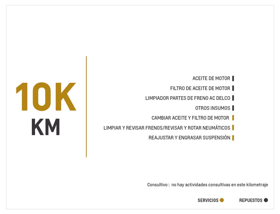 Chevrolet Grand Vitara SZ AC 2.0 4x2 TM mantenimiento 10000 kilómetros