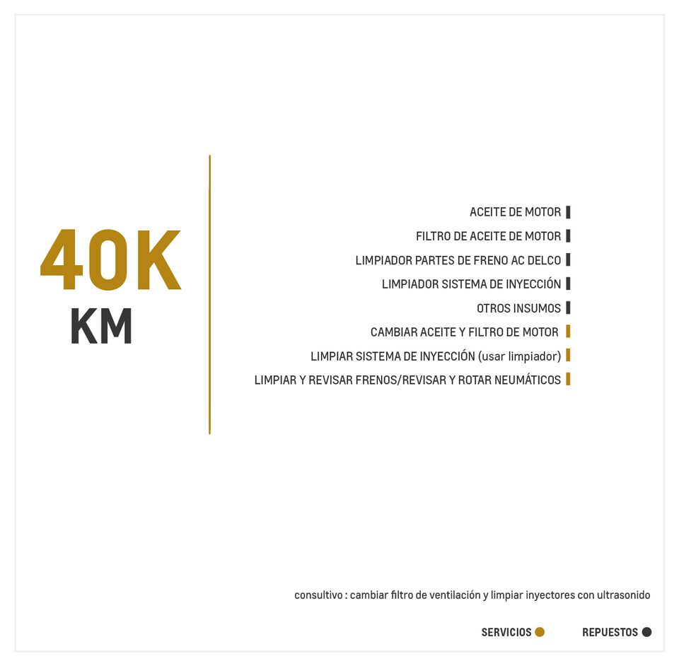 Chevrolet Grand Vitara SZ AC 2.0 4x2 TM mantenimiento 40000 kilómetros