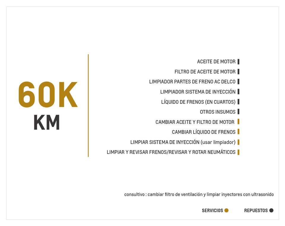 Chevrolet Grand Vitara SZ AC 2.0 4x2 TM mantenimiento 60000 kilómetros