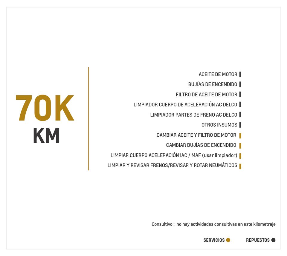 Chevrolet Grand Vitara SZ AC 2.0 4x2 TM mantenimiento 70000 kilómetros