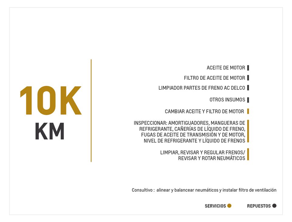 Chevrolet Onix 1.0 Turbo TA mantenimiento 10000 kilómetros