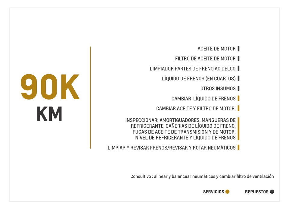 Chevrolet Onix 1.0 Turbo TA mantenimiento 90000 kilómetros