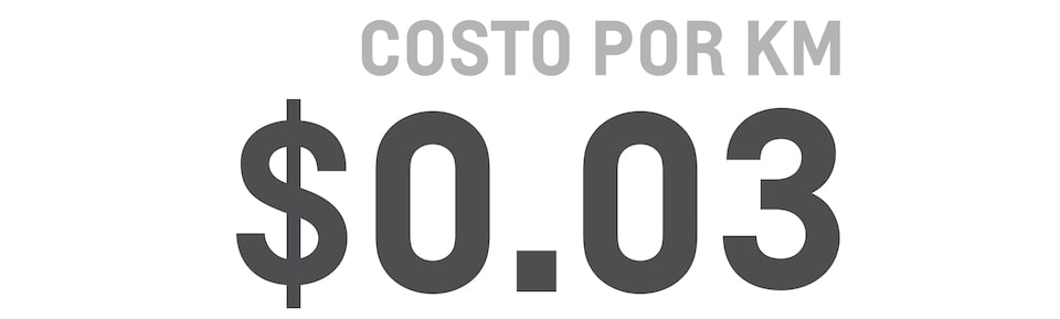 Chevrolet NQR - Costo de tu Camion Liviano