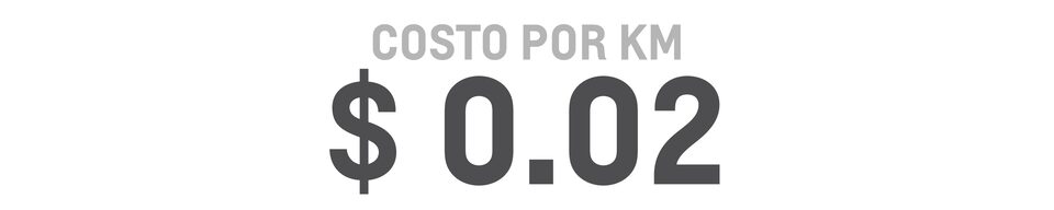 Chevrolet NLR - Costo por km